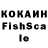 ТГК вейп Ishard Russia